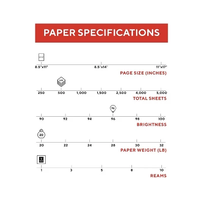 TRU RED 8.5" X 11" Multipurpose Paper 20 Lbs. 96 Brightness 500/RM 513099 4 TRU RED 8.5" X 11" Multipurpose Paper 20 Lbs. 96 Brightness 500/RM 513099 - Image 2