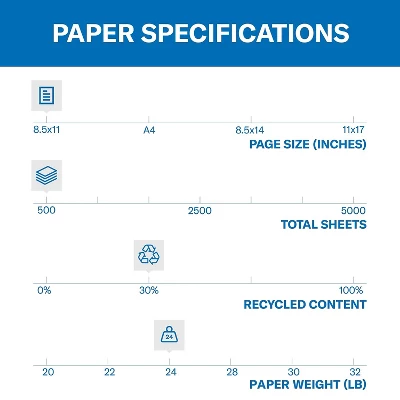 Hammermill Colors Multipurpose Paper 24 Lbs 8.5" X 11" Green 104380 4 Hammermill Colors Multipurpose Paper 24 Lbs 8.5" X 11" Green 104380 - Image 2