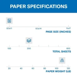 Hammermill Premium 110 Lb. Cardstock Paper 8.5" X 11" White 200 Sheets/Ream (168380R)
