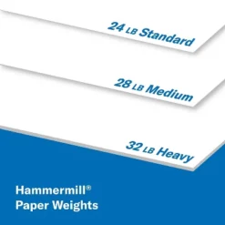 Hammermill Laser Print Office Paper 98 Brightness 28lb 8-1/2 X 11 White 500 Shts/Ream 125534 -Paper Supplies Store GUEST 3e81bbf4 6e23 446a b866 6bcff4bc3899