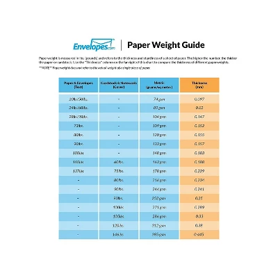 LUX 93 Lb. Cardstock Paper 8.5" X 11" Gray 250 Sheets/Pack (81211-C-SG-250) 3 LUX 93 Lb. Cardstock Paper 8.5" X 11" Gray 250 Sheets/Pack (81211-C-SG-250)