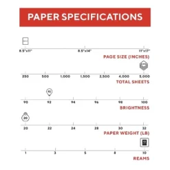 TRU RED 8.5" X 11" Copy Paper 20 Lbs. 92 Brightness 500 Sheets/Ream 10 Reams/Carton (TR56958) -Paper Supplies Store GUEST e4592870 4acd 49c9 ac81 5e947bc3a2b1